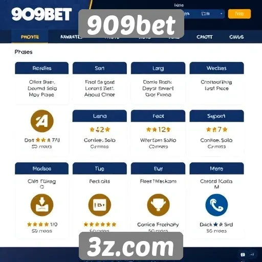 Recursos e funcionalidades do site 909bet